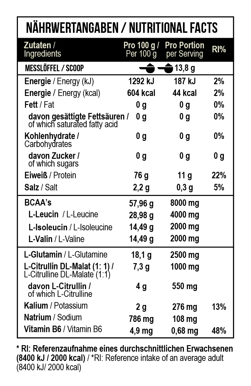 BCAA Essential Professional 414 g Strawberry- kiwi - Image 4