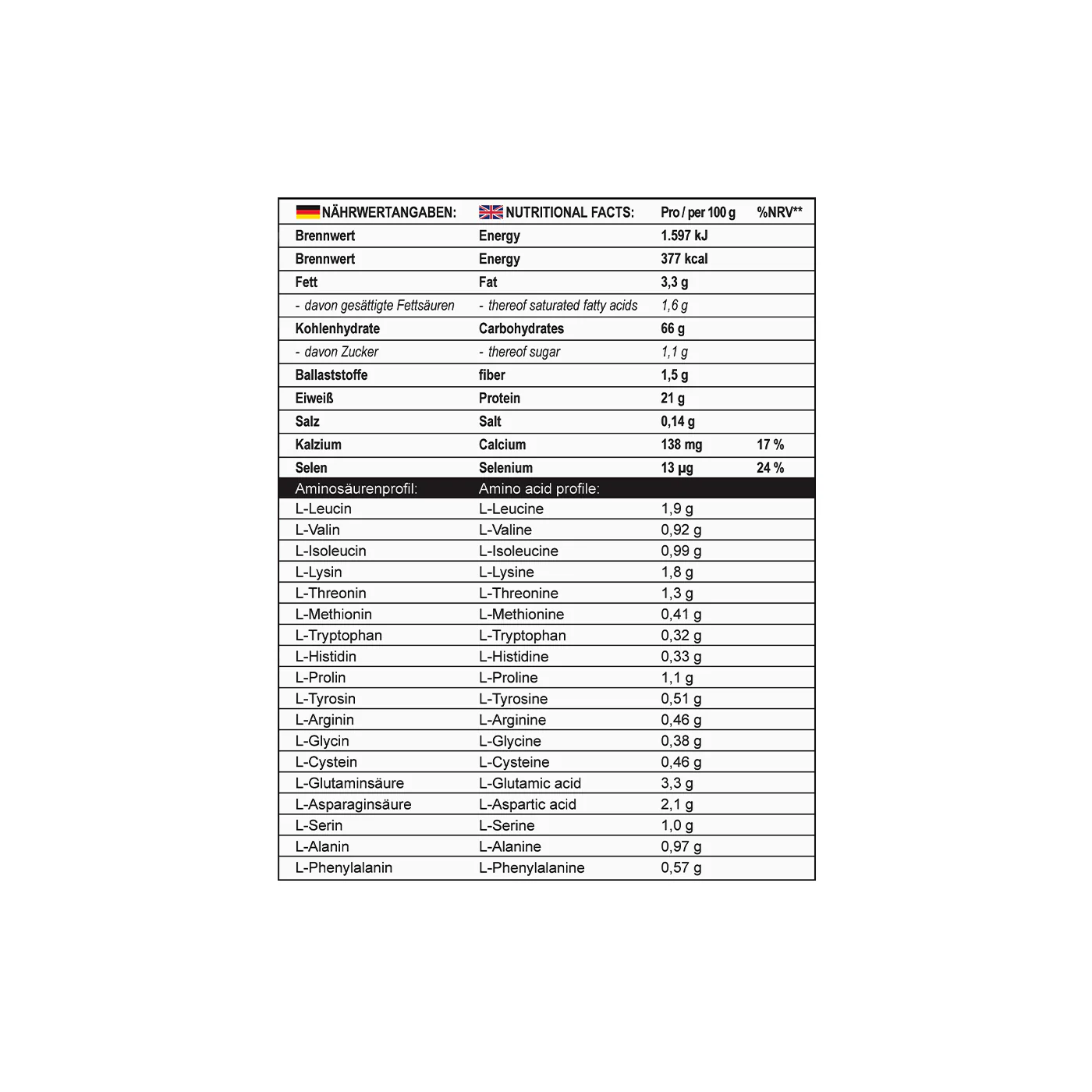 Best Mass Gainer 1 kg Strawberry - Image 6