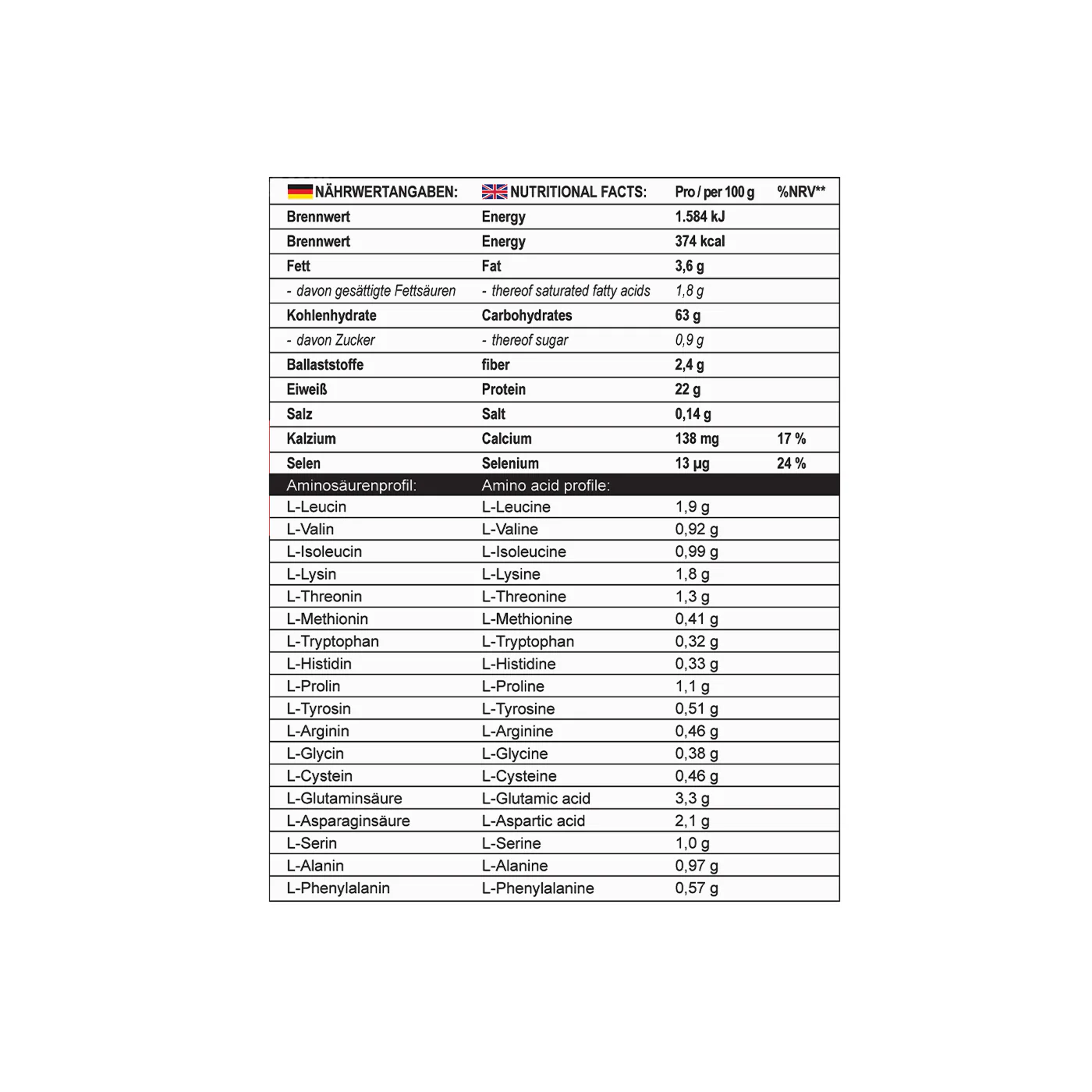 Best Mass Gainer 1 kg Chocolate - Image 7