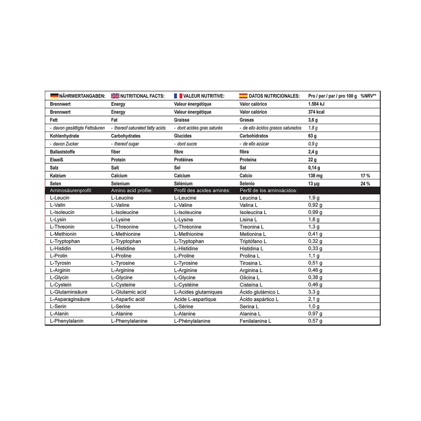 Best Mass Gainer 3 kg Chocolate - Image 5