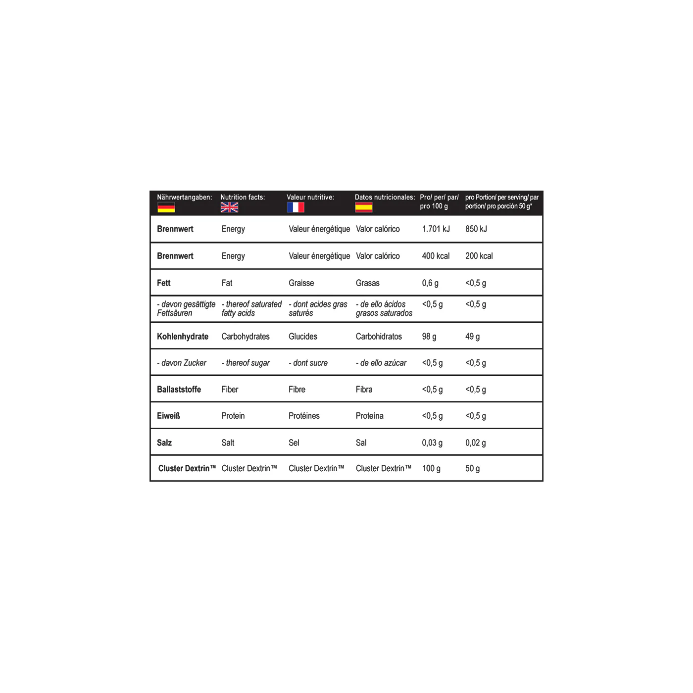 Cluster Dextrin® 1 Kg Unflavored - Image 5