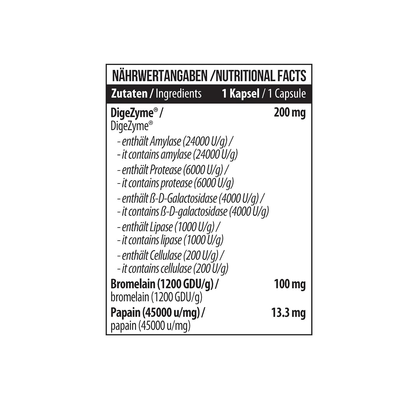 Enzymes DigeZyme® 120 Capsules - Image 4