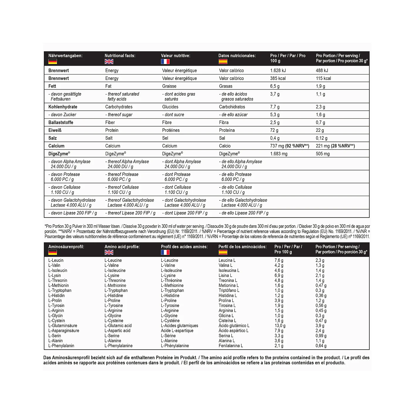 Protein Best Whey + Enzyme 2010 g Strawberry - Image 4