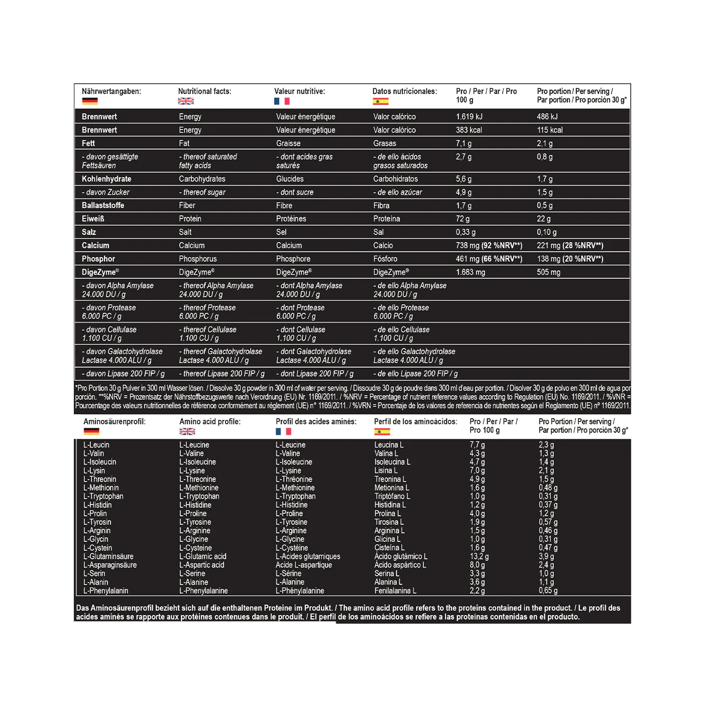 Protein Best Whey + Enzyme 2010 g Chocolate - Image 6